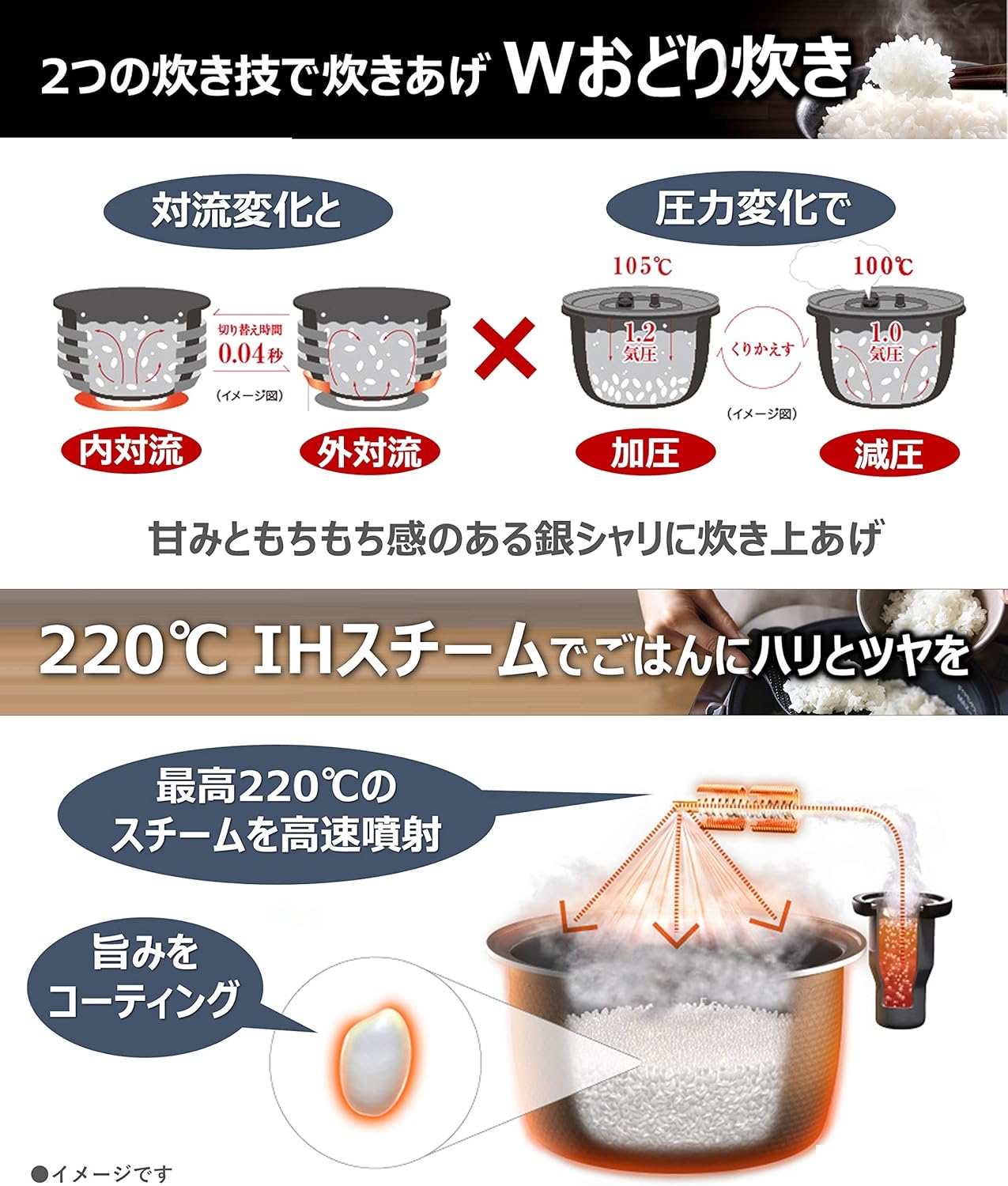 スチーム&可変圧力IHジャー炊飯器 4