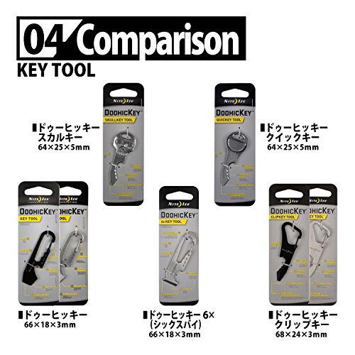 ドゥーヒッキー 5