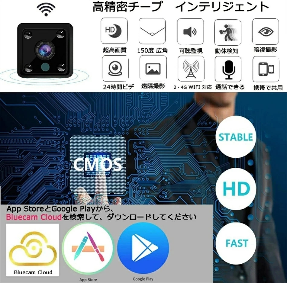 超小型カメラ ミニカメラ 5