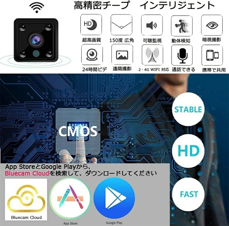超小型カメラ ミニカメラ 5