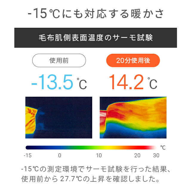 エアロゲル 毛布 プレミアム 10