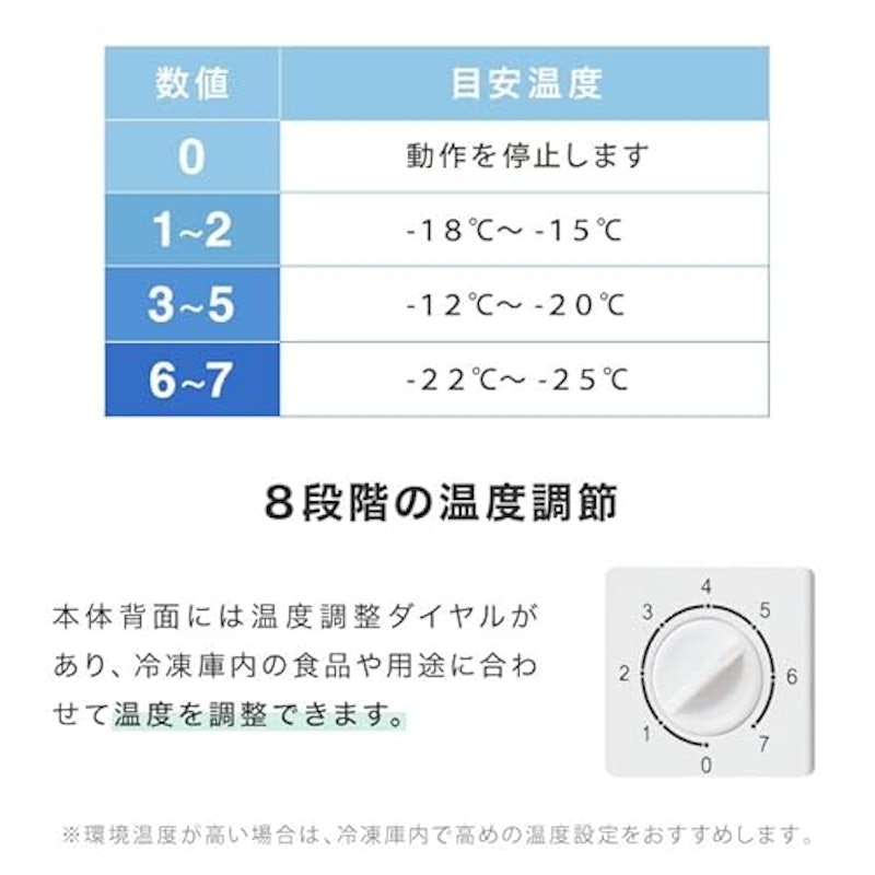 冷凍庫 6