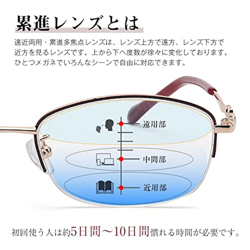 老眼鏡 4