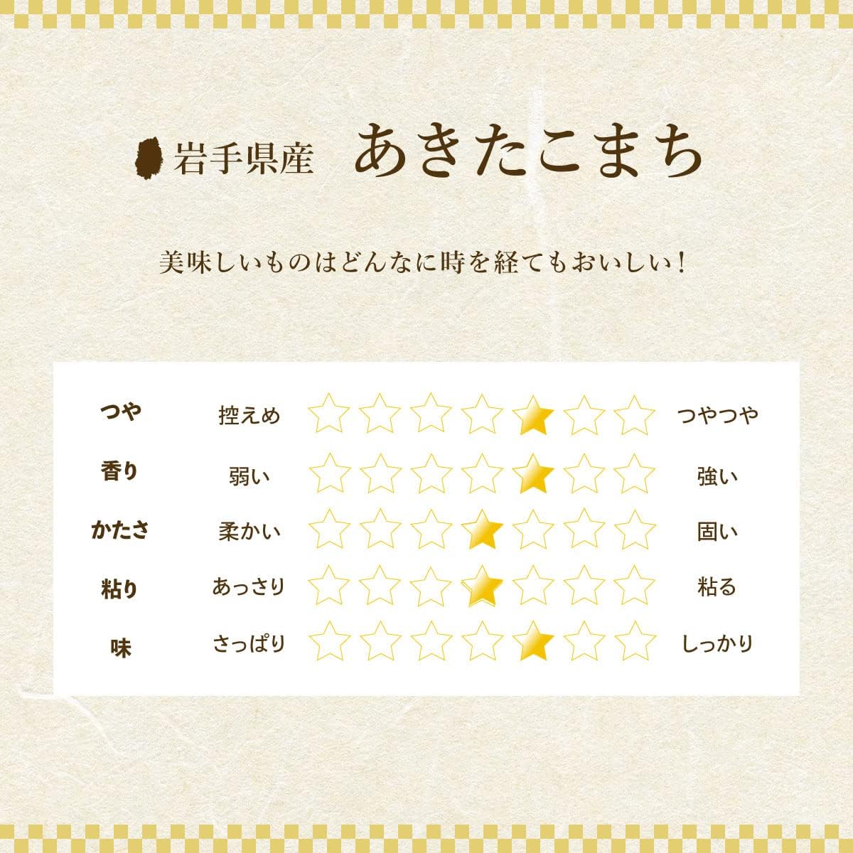 岩手県産 無洗米 あきたこまち  3
