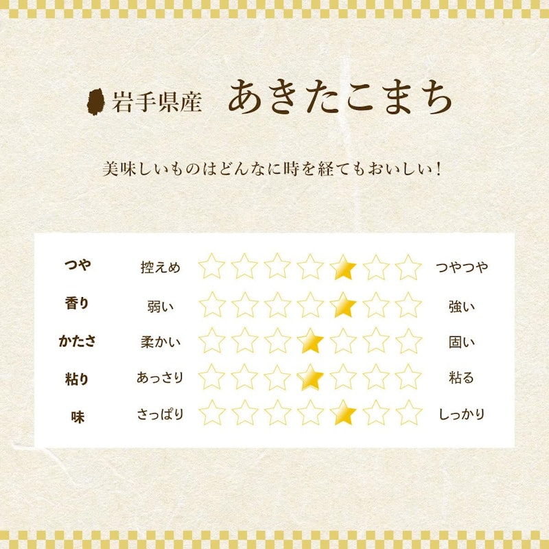 岩手県産 無洗米 あきたこまち 3