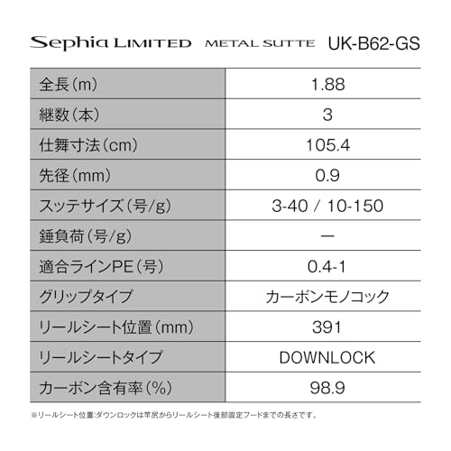 リミテッド メタルスッテ 6