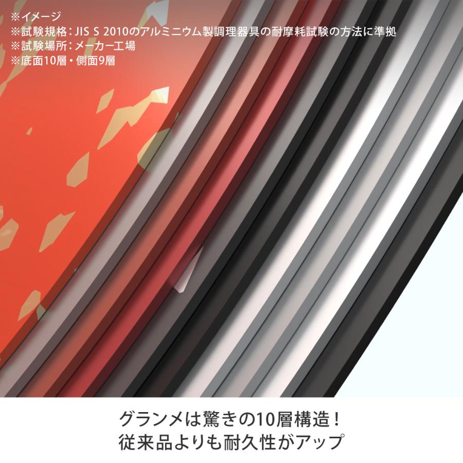 フレーバーストーン グランメフライパンセット 3