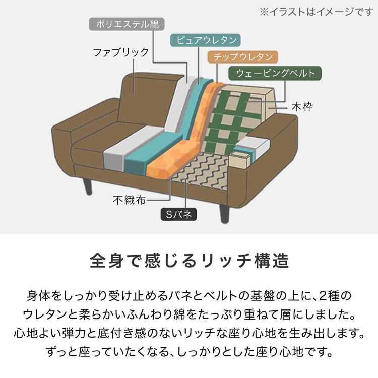 3人掛けソファ 11