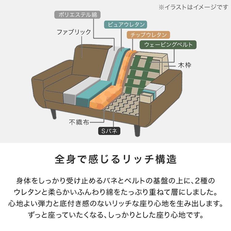 3人掛けソファ 11