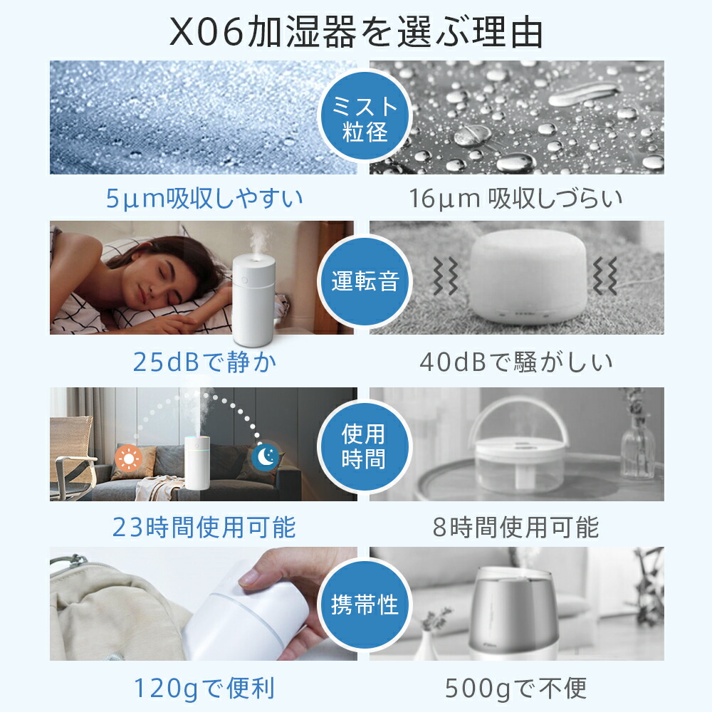 卓上加湿器 5