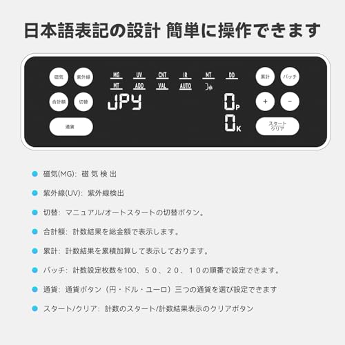 紙幣カウンター 3
