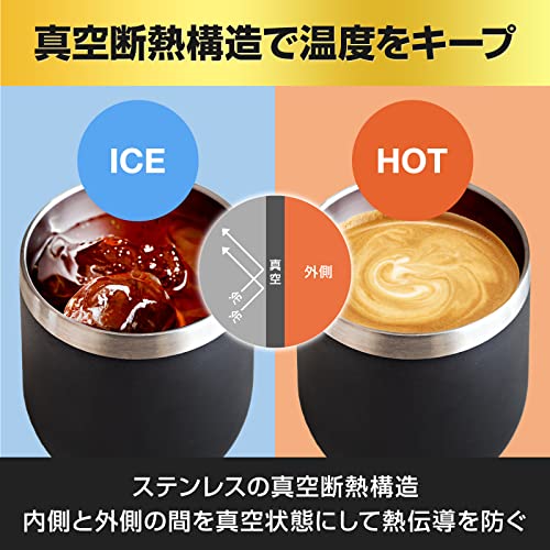 タンブラー 3