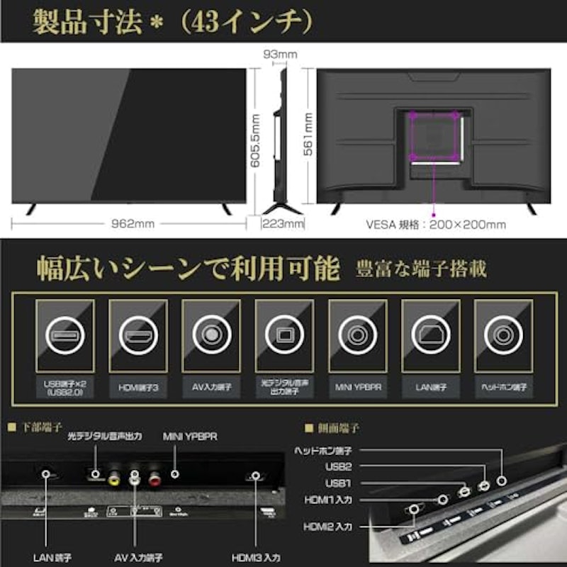 4Kモニター 2