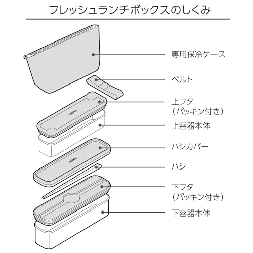 フレッシュランチボックス 2