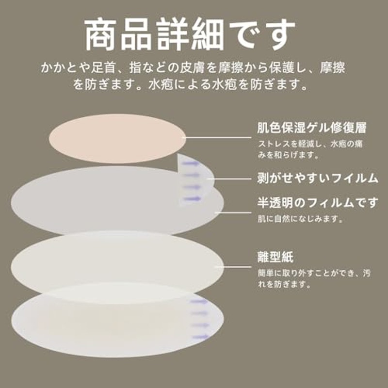 靴擦れ防止テープ 3