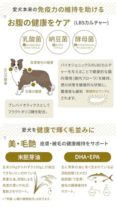 スタンダードタイプ・1歳から 体重管理用 3