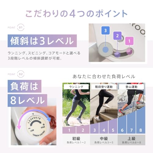 ルームバイクエアロ 7
