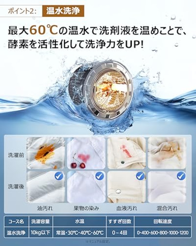 ドラム式洗濯機 5