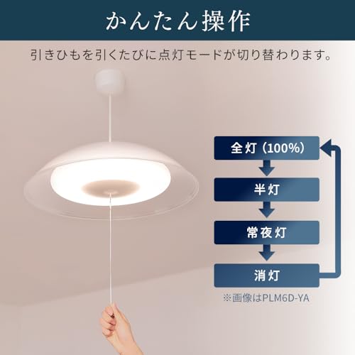 LED ペンダントライト 4