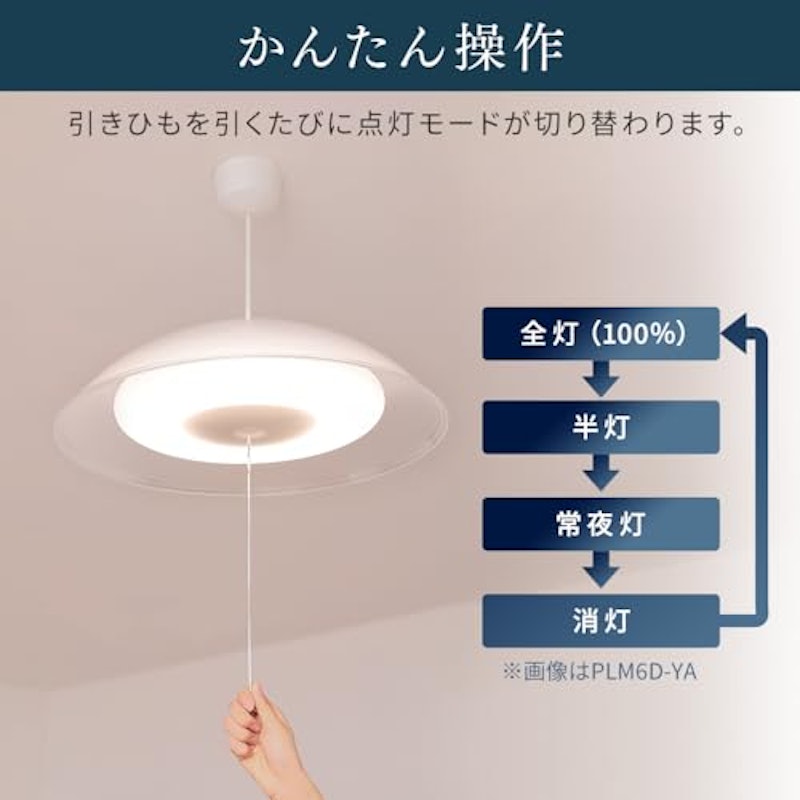 LED ペンダントライト 4