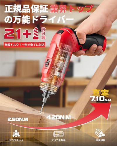 電動ドライバーセット 2