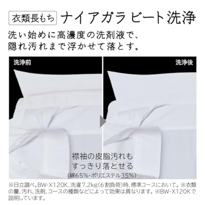 全自動洗濯機 2