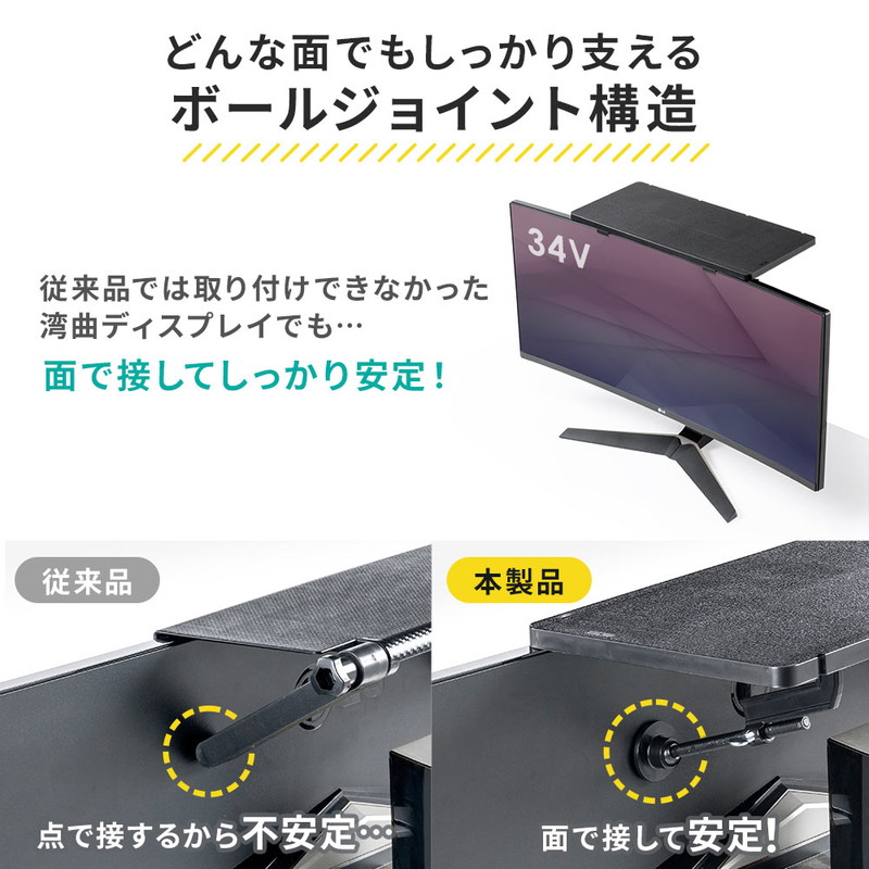 ディスプレイボード 6
