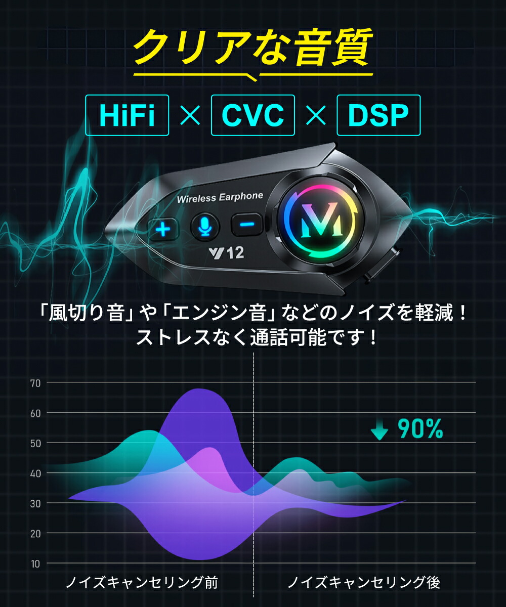 バイク用イヤホン 4
