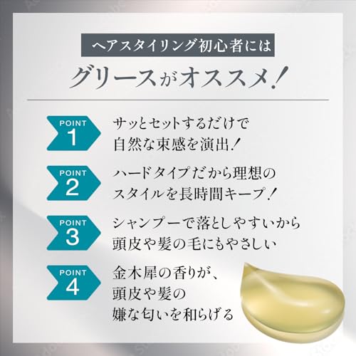 スタイリンググリース 3