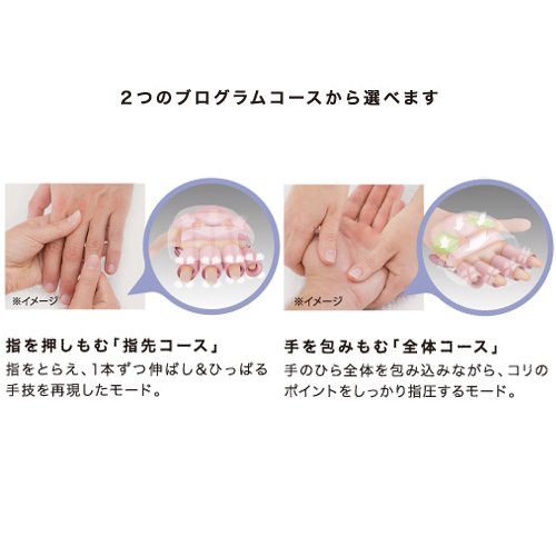 ハンドケア 4