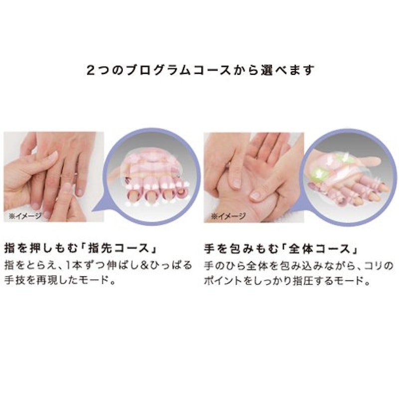 ハンドケア 4