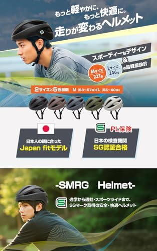 自転車ヘルメット 2