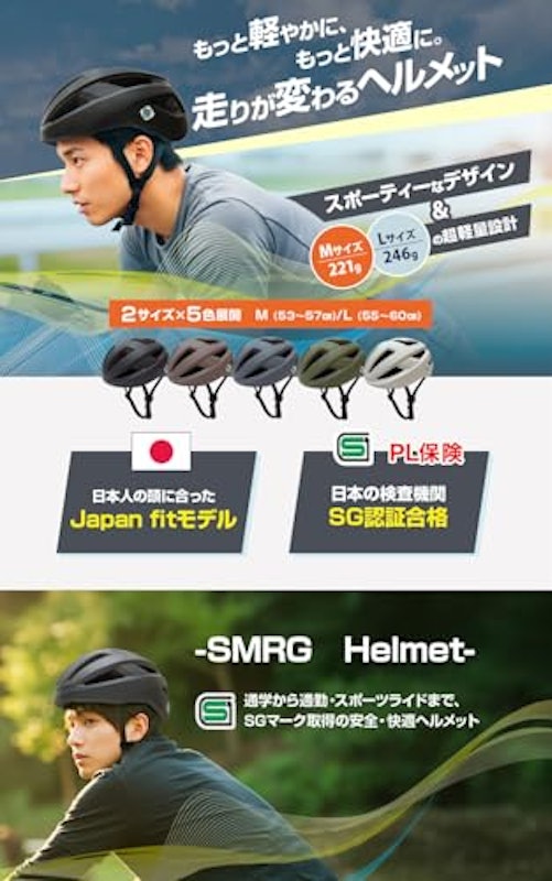 自転車ヘルメット 2