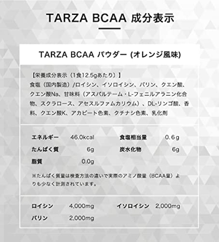 BCAA アミノ酸 クエン酸 パウダー 6