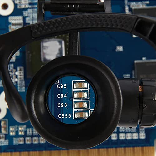 メガネ型ルーペ 5