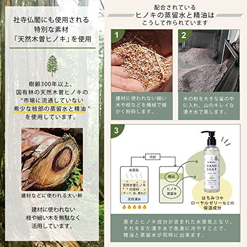 天然木曽ヒノキのハンドソープ 4