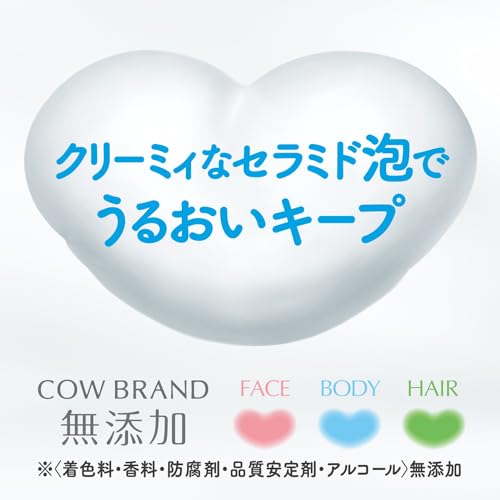 ボディソープ 3