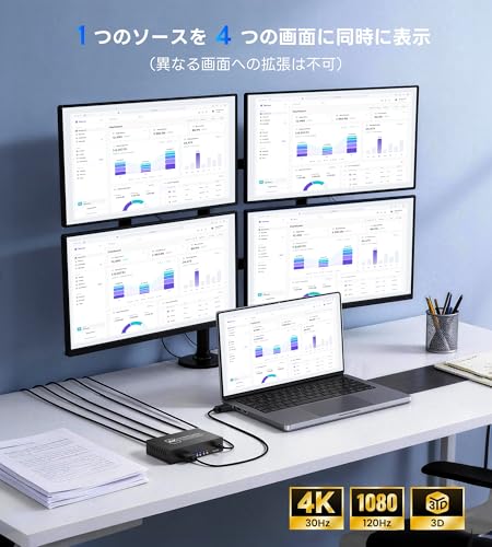 HDMI分配器 2