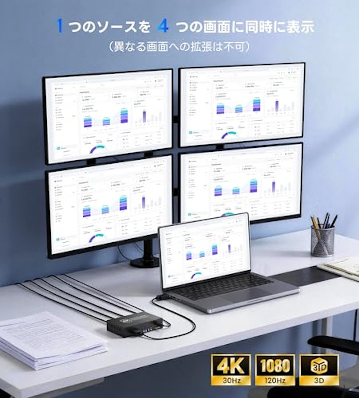 HDMI分配器 2