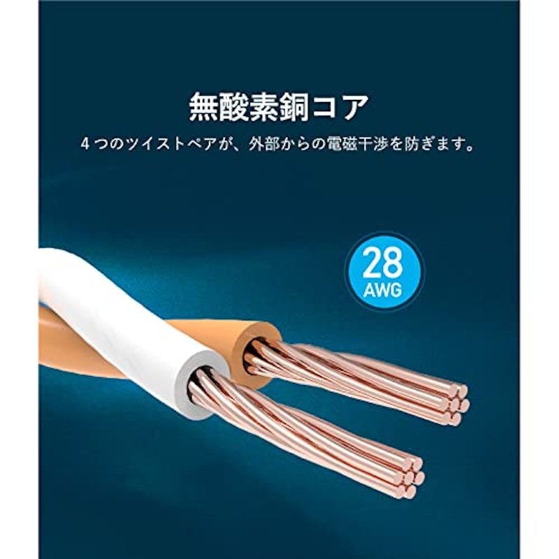 LANケーブル 5