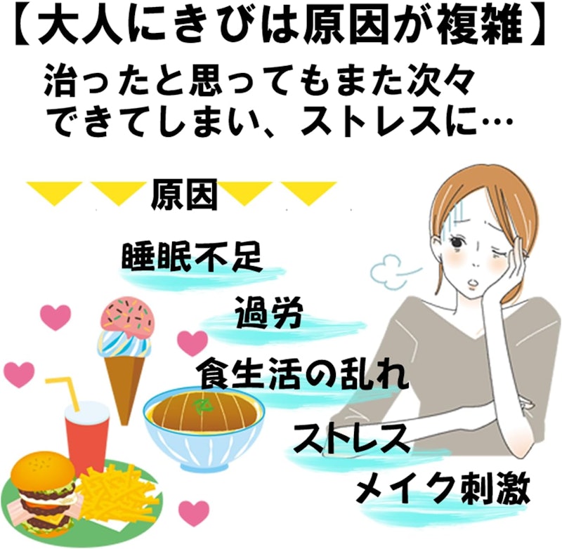 ラウマーアクネクリーム 4