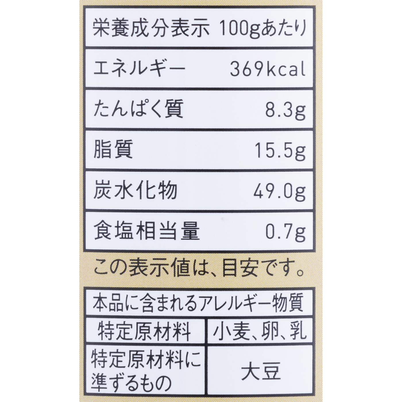 あずきマフィン 3