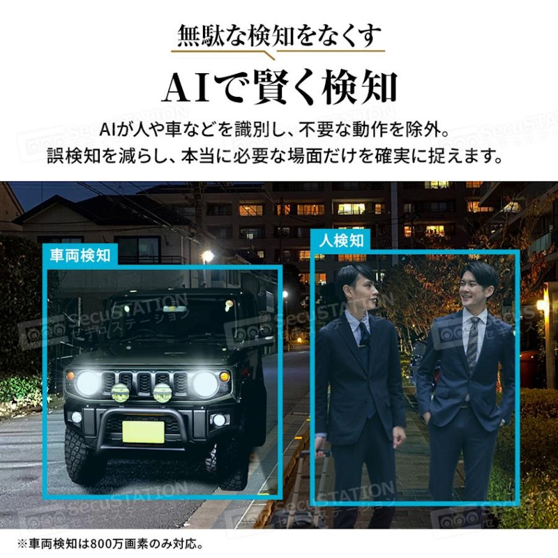 防犯カメラセット 2