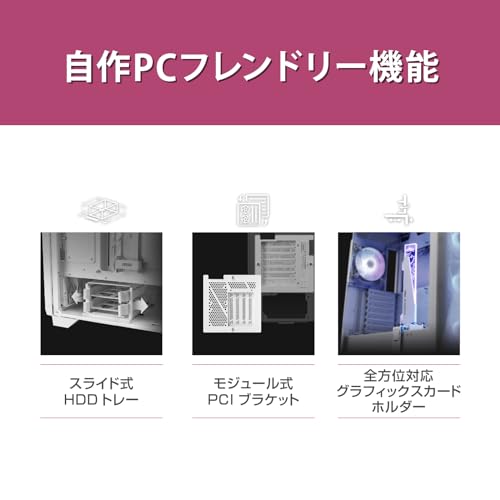 PCケース 3