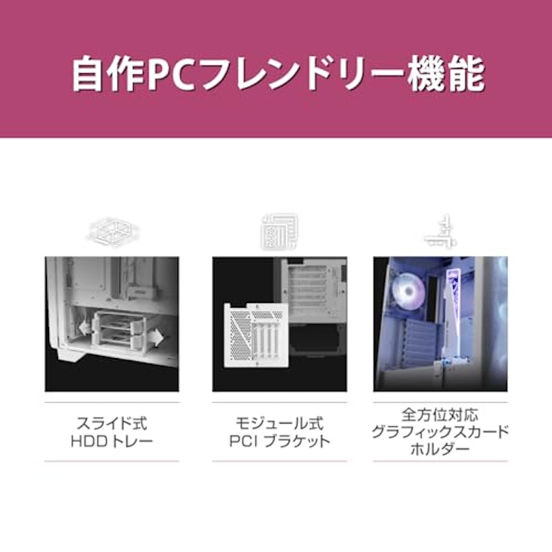 PCケース 3