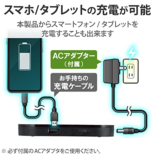 スマートフォン用外付けバックアップハードディスク 5