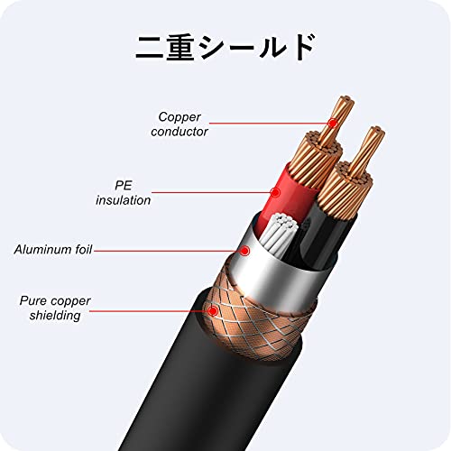 XLRマイク用ケーブル 4