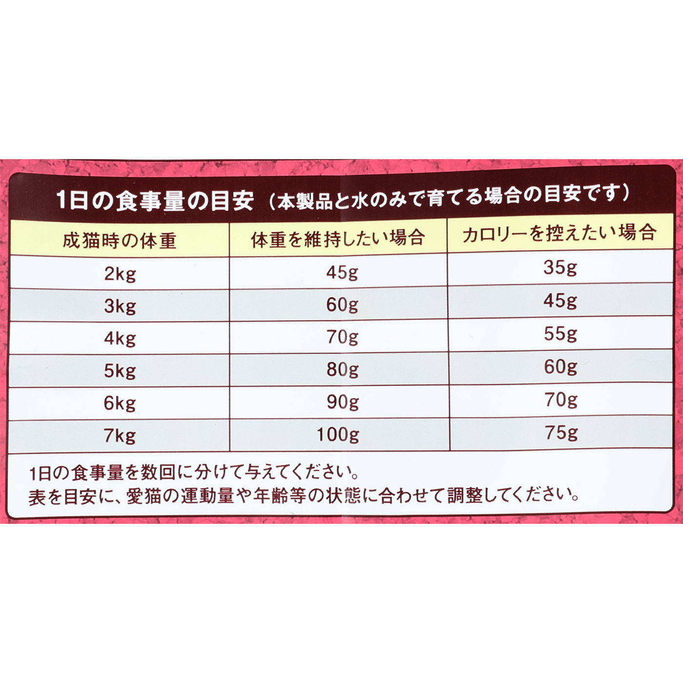 室内猫用 まぐろ入り 5