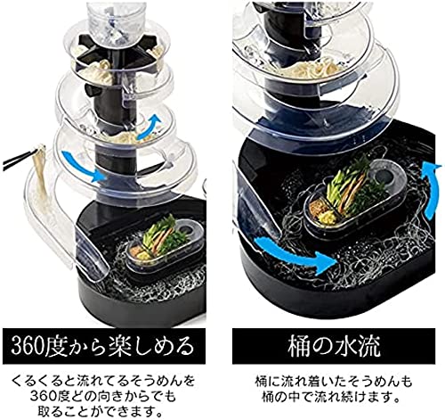 流しそうめん機 5