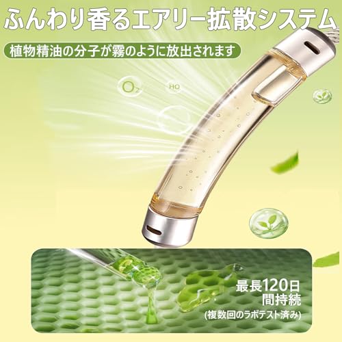 蚊よけブレスレット 3